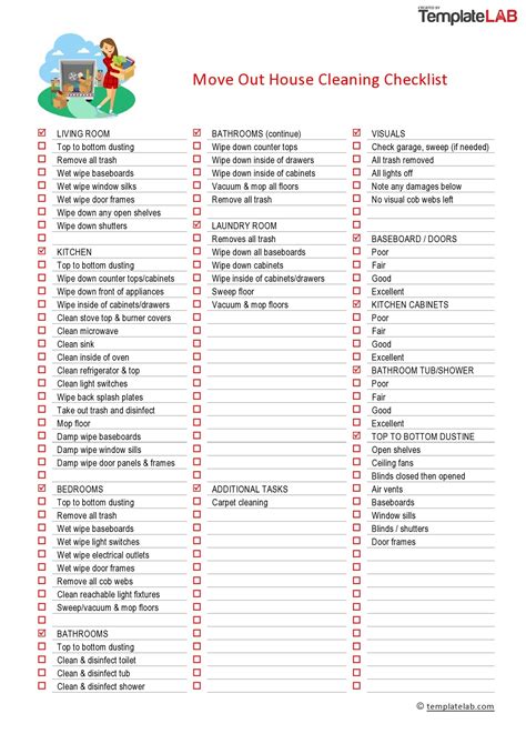 tenancy cleaning checklist template kropkowe kocie