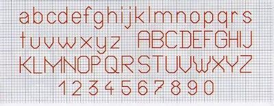 alfabeto simples  ponto atras padroes alfabeto ponto cruz alfabeto ponto cruz nomes em