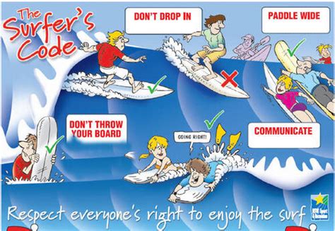 beginners guide to surfing surf etiquette