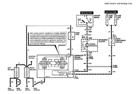 needing  wiring diagram   legend   alternator wiring harness    ford
