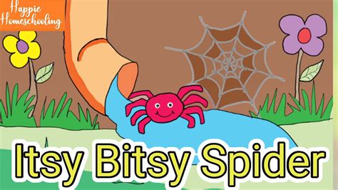 itsy bitsy spider song  wincy spider itsy bitsy spider