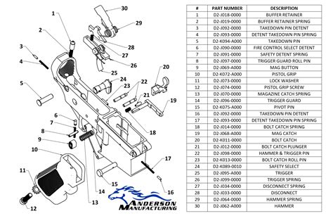 diagram ar  upper assembly diagram mydiagramonline