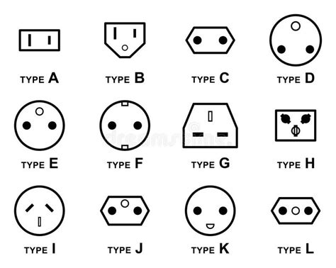 electrical plug types stock vector illustration  type