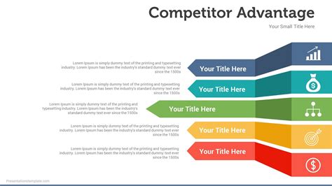 image result  competitive advantage pitch  pitch  templates