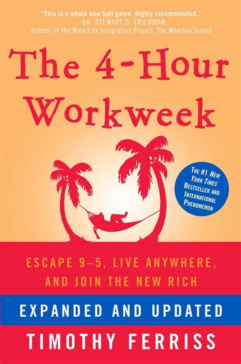 hour workweek book summary