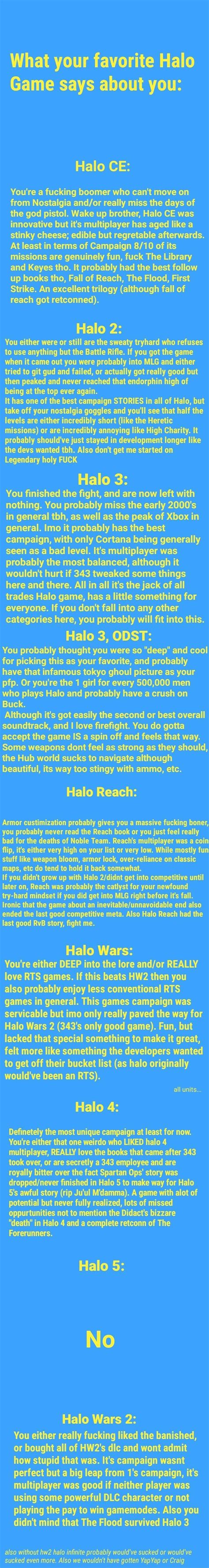 what your favorite halo game says about you halo ce you