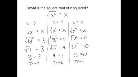 int cv  square root   squared youtube