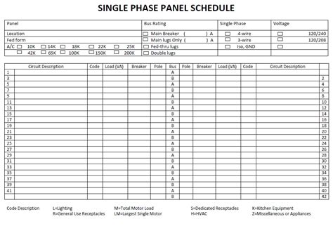 electrical panel schedule excel template  nismainfo