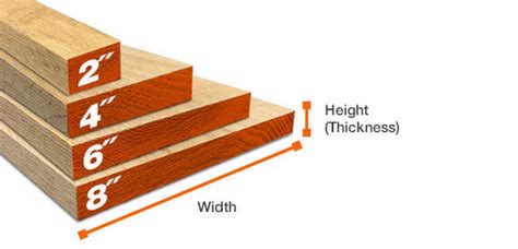 appearance boards planks lumber composites  home depot