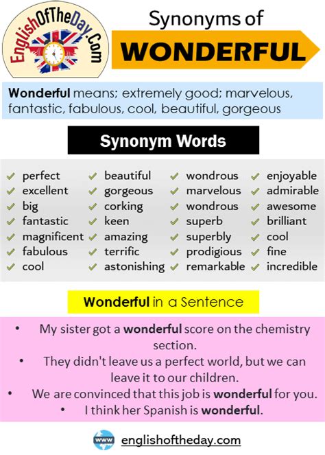 synonyms of wonderful another word for wonderful