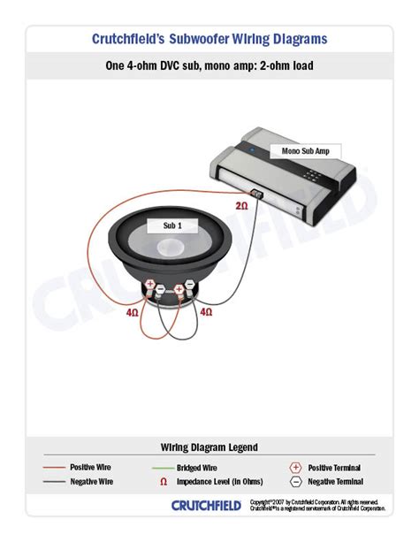 dual voice coil speaker wiring subwoofer wiring diagrams mtx audio   sound