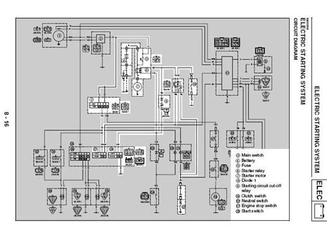 yfz  wiring diagram wiring diagram pictures