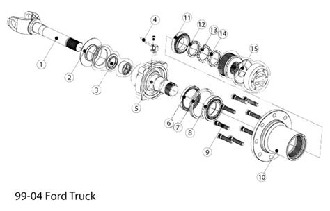 solid axle industries   ford   front spyntec conversion kit poly performance