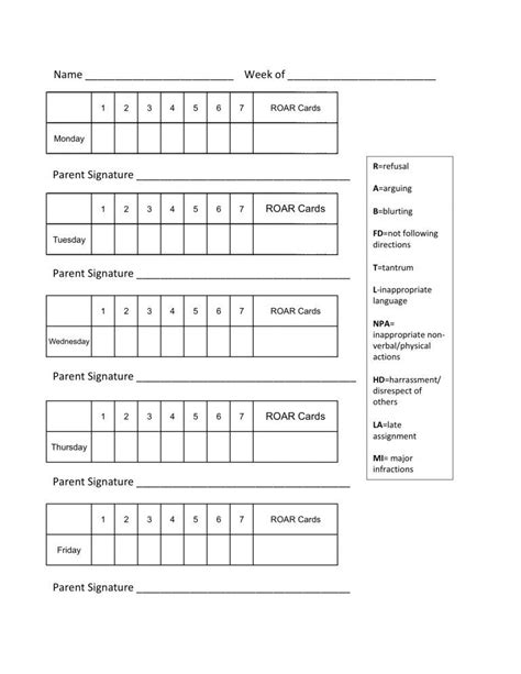 behavior charts printable  kids classroom behavior chart