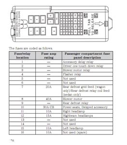 ford taurus wiring diagrams