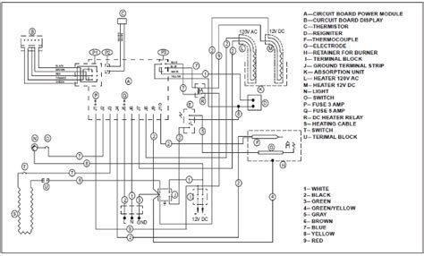 dometic rm electric diagram
