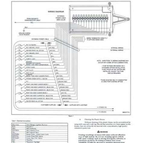 whelen liberty wiring diagram