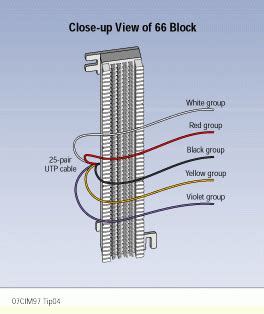 understanding  block wiring diagrams moo wiring