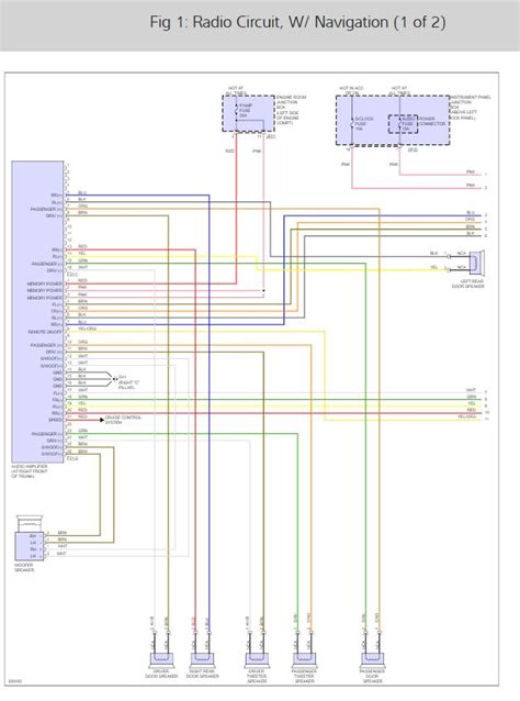 kia  radio wiring diagram kia car radio stereo audio wiring diagram autoradio