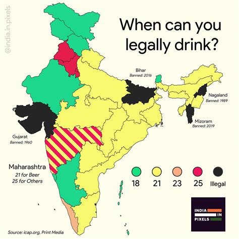 legal drinking age  indian states rdrewdurnil