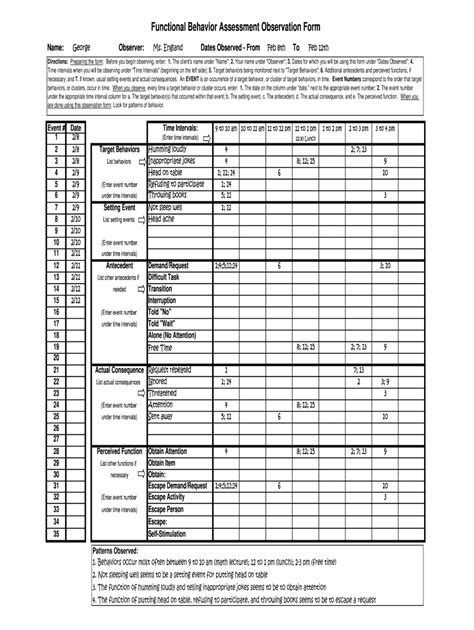 Simple Funciontal Behavior Assessment Form Fill Out And Sign