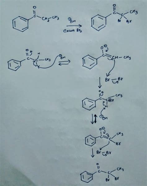 what is the product of the following reaction oh chache excess br2