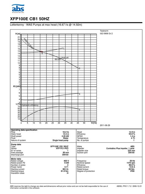 performance curves  technical specifications   xfpe cb centrifugal pump powered
