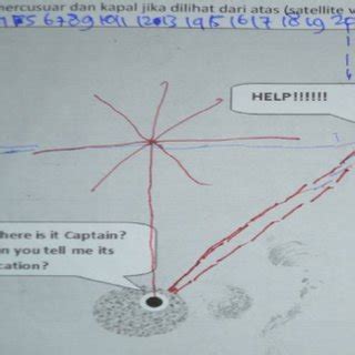 students locate  sunken ship     direction   scientific