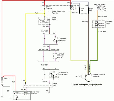 mustang alternator wiring diagram collection faceitsaloncom