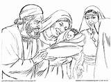 Coloring Pages Bible John Baptist Birth Testament Hubpages Jesus Printable Colouring Luke Kids Book Sheets sketch template