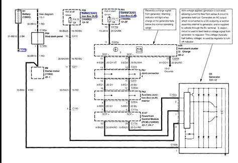 lincoln ls wiring diagram  lincoln navigator radio wiring diagram hanenhuusholli