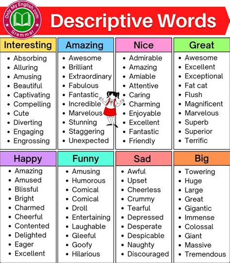 descriptive words  complete list  descriptive words descriptive
