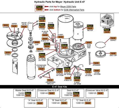dump trailer hydraulic pump wiring diagram electric hydraulic pump  wiring diagram dump