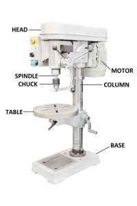 drill press parts diagram   functions ourengineeringlabs