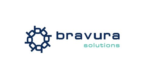 bravura brand  diversity  finance awards fintech scotland