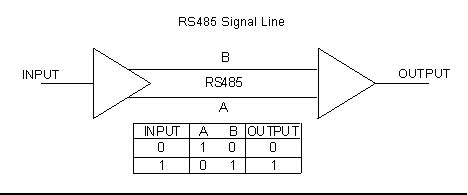 understanding rs wiring connection monitoring software windmill software