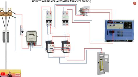 wiring automatic transfer switch ats wiring diagram automatic transfer swith