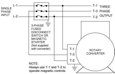 rotary phase converter connection diagram electrical projects home electrical wiring