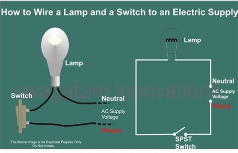 house wiring light switch diagram  faceitsaloncom