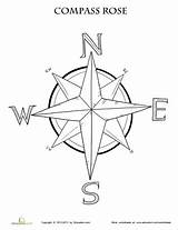 Compass Rose Coloring Map Printable Drawing Pages Worksheet Skills Grade Maps Template Directions Kids Worksheets Sheet Adult Activities Education Studies sketch template