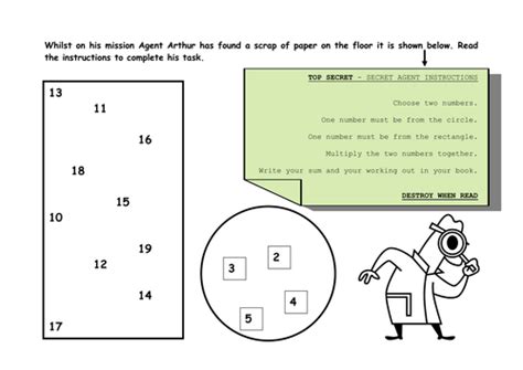 math operations teaching resources