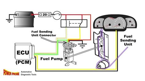 fuel gauge sending unit wiring diagram diagram light switch wiring   switch wiring
