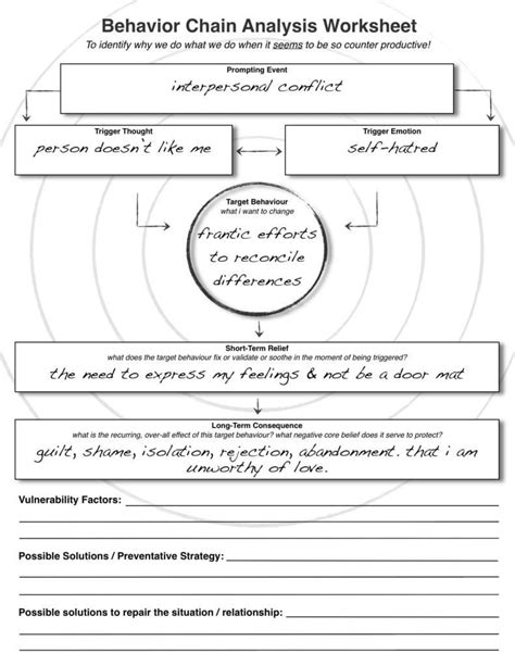 Free Marriage Cou Free Marriage Counseling Worksheets — Db