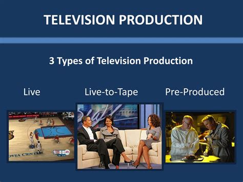 television production powerpoint    id