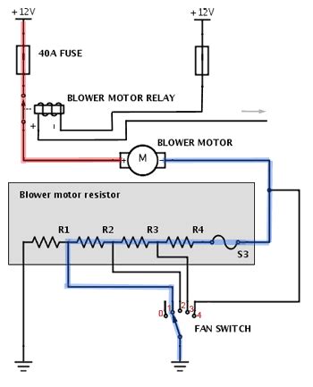 blower motor resistor wiring diagram knittystashcom