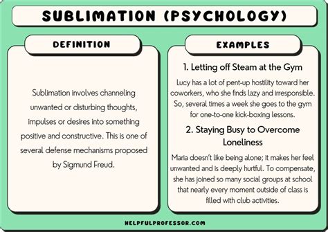 sublimation examples  psychology