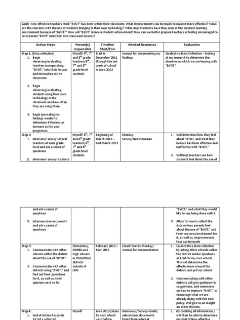 microsoft word action research plan outline template form