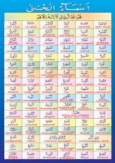asmaul husna daftar tulisan arab  latin  artinya hecking