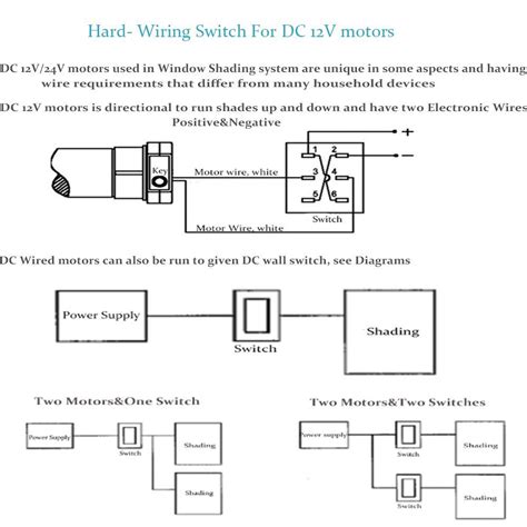 wiring diagram  motorized blinds gallery wiring diagram sample