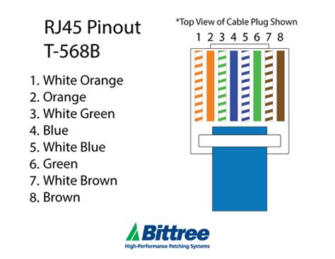tb plug wiring diagram